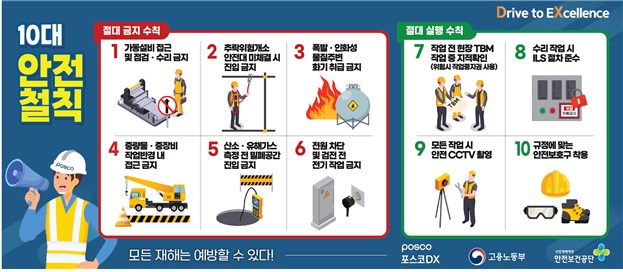 [여수]  포스코 DX  안전문화 노출하기 (2024.3.13)