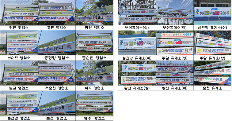 [여수] 「안전보건공단-한국도로공사 협업」 지역 안전문화 확산 홍보